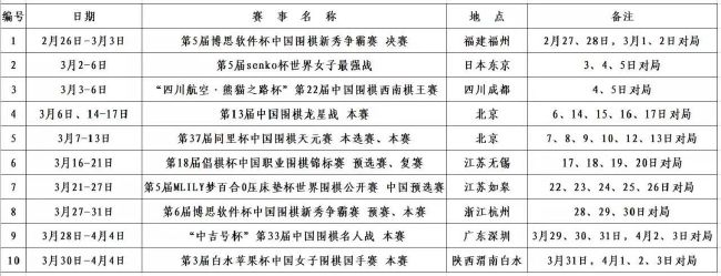 塞维利亚足球俱乐部感谢费尔南多来到俱乐部后的表现和专业精神。